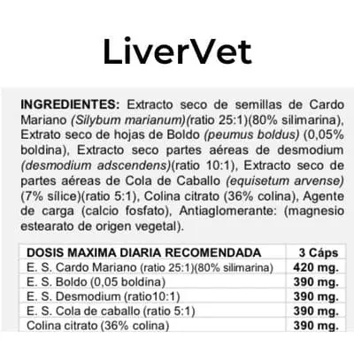 LiverVet_ingredientes tumascotanatural livervet etiqueta