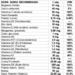 tumascotanatural vitavet etiqueta