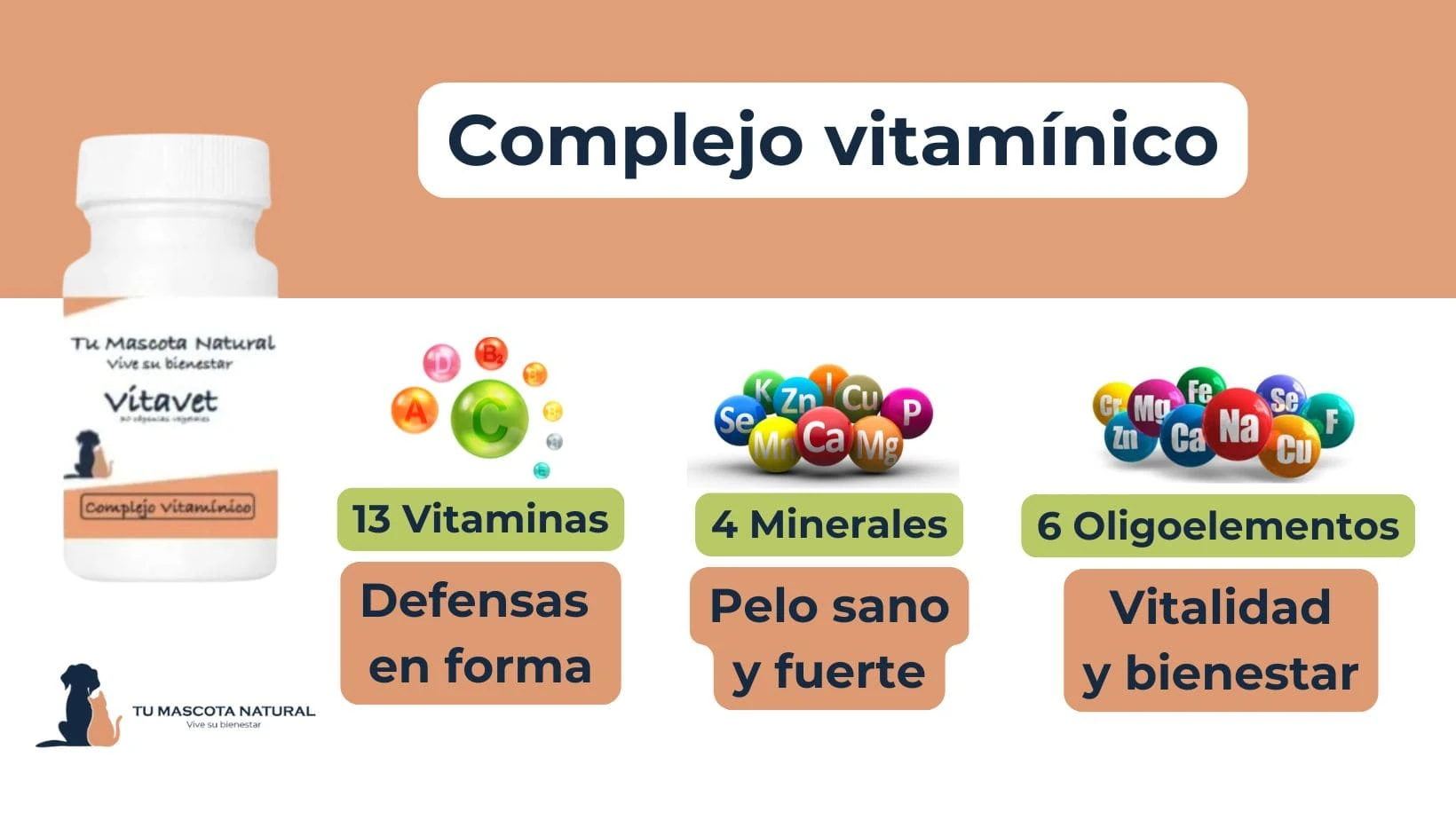 VitaVet – Multivitaminas para Perros y Gatos
